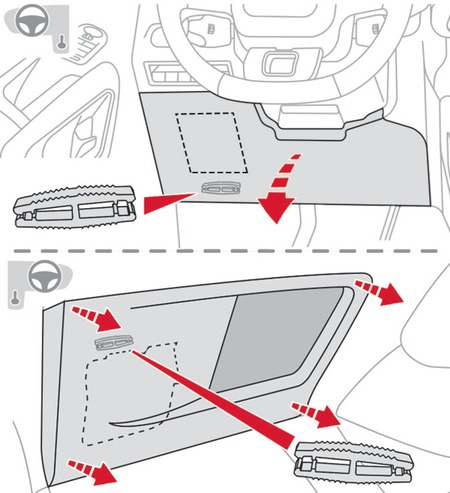 Citroen Berlingo III – schema cutiei de siguranțe