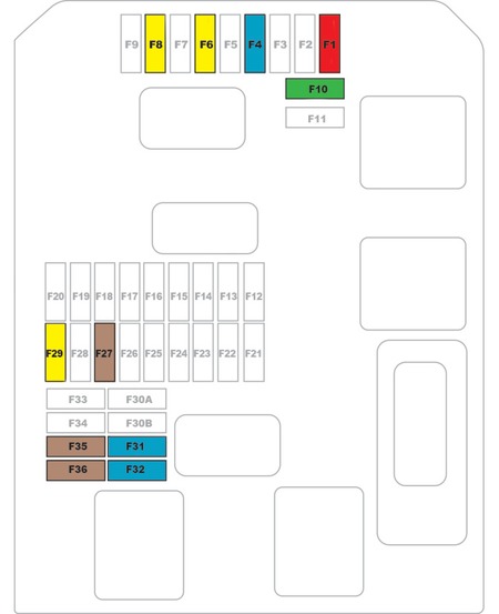 Citroen C4 Cactus – schema cutia de siguranțe - 2