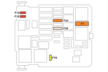 Citroen C5 Aircross – schema cutiei de siguranțe - 3