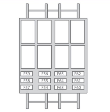 Citroen Jumper – schema cutiei de siguranțe - 2