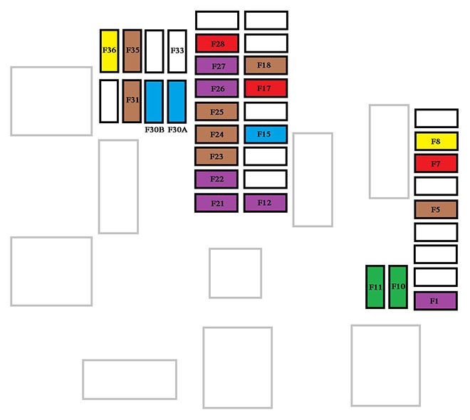 Citroën SpaceTourer/Dispatch/Jumpy (2016-2019...) – schema cutiei de siguranțe - 2