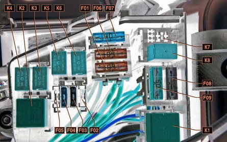 Compartiment motor