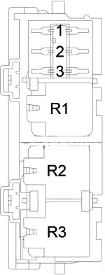 Schema cutiei de siguranțe în compartiment motor - 2