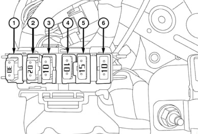 Schema cutiei de siguranțe în compartiment motor - 2