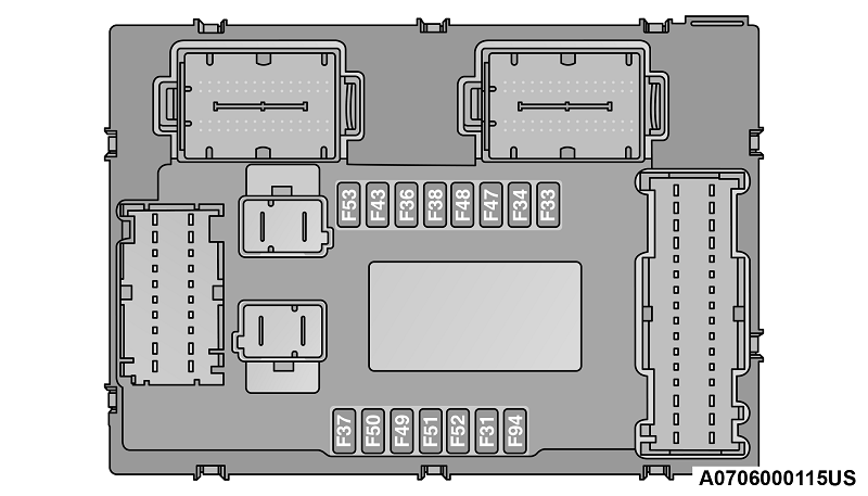 Siguranțe ale computerului de bord (BLOC SIGURANȚE BODY COMPUTER)
