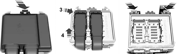 Compartiment motor