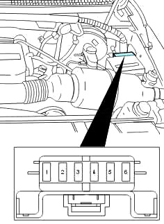 Cutia de siguranțe în compartiment motor - 4