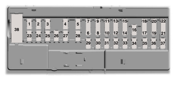 Siguranță în zona pasagerului