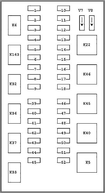 Cutia de siguranțe în compartiment motor - 2
