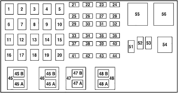 Siguranță în compartiment motor - 3