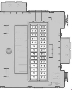 Ford S-MAX - schema del quadro fusibili - abitacolo Panou cutia de siguranțe habitaclu – Ford S-MAX siguranțe (2006-2009)