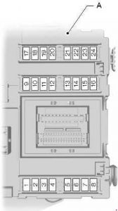Ford S-MAX - schema del quadro fusibili - abitacolo Panou cutia de siguranțe habitaclu (2010-2015)