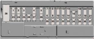 Bloc siguranțe modul control caroserie (2,0 l motorină)