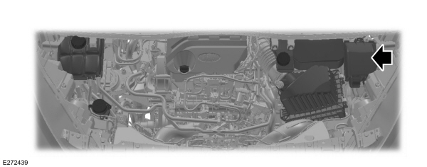 Ford Transit e Tourneo Connect – schema cutiei de siguranțe