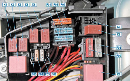 Compartiment motor