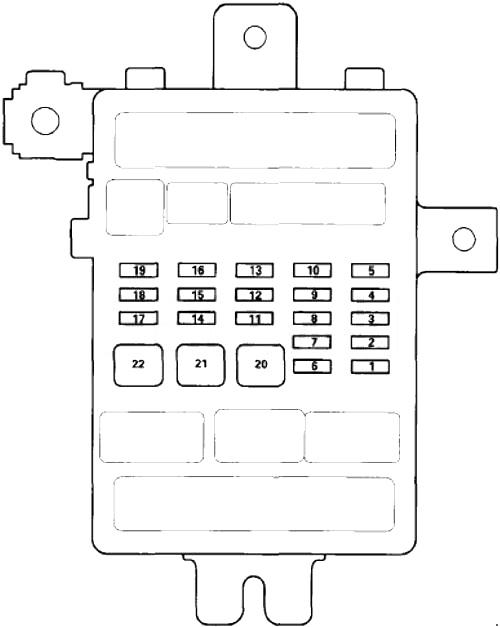 Bloc siguranțe habitaclu nr. 2