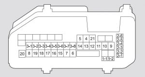 Compartiment motor