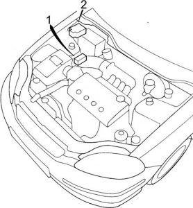 Compartiment motor
