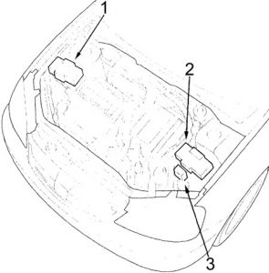 Compartiment motor