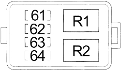 Bloc siguranțe compartiment motor nr. 2