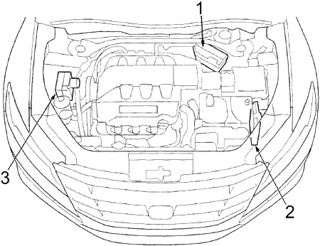 Compartiment motor