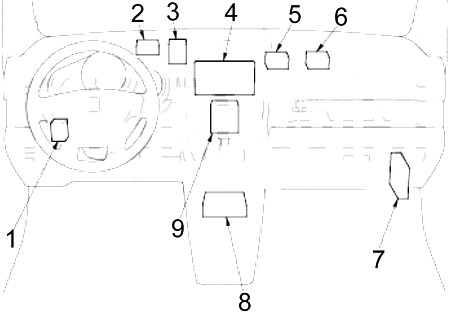 Habitaclu - 2