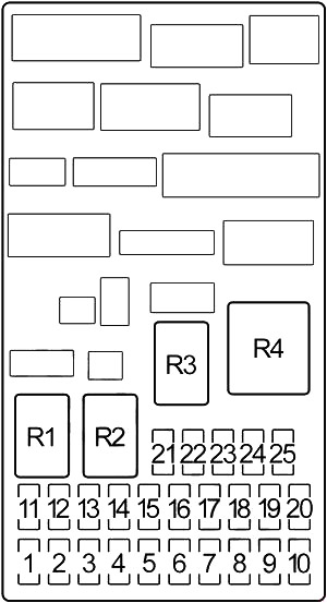 Habitaclu - 4