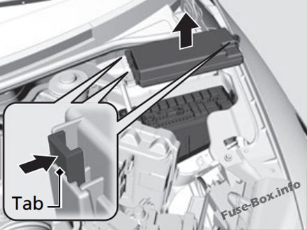 Schema siguranțelor Honda Fit 2015-2019… - 6
