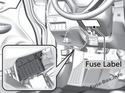 Schema siguranțelor Honda Fit 2015-2019… - 3