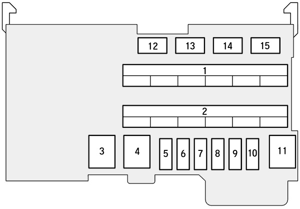 Honda HR-V – schema cutiei de siguranțe - 2