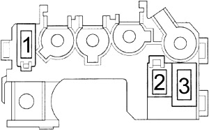 Compartiment motor - 2