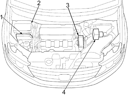 Compartiment motor