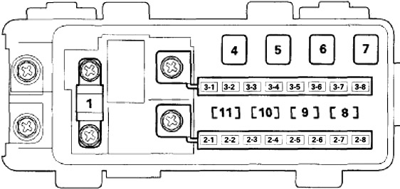 Compartiment motor - 3