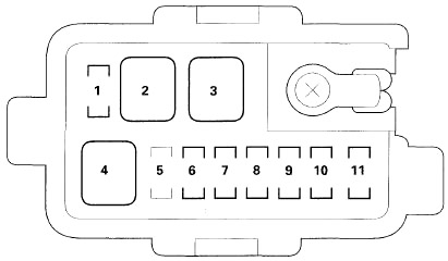 Compartiment motor - 3