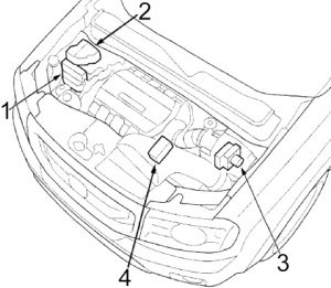 Compartiment motor