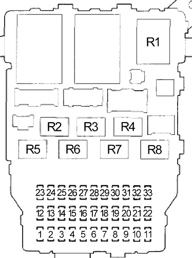 Habitaclu - 3