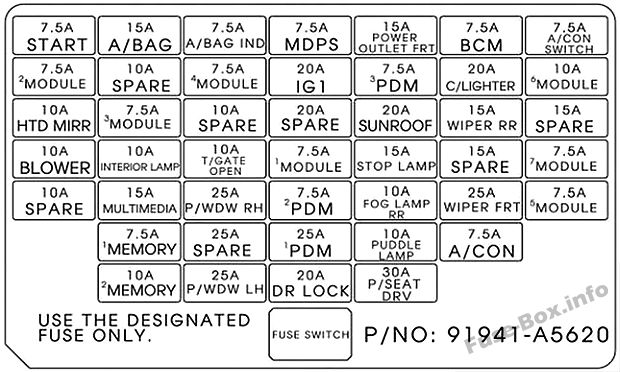 Schema siguranțelor Hyundai Elantra GT 2012-2017 - 6