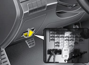Schema siguranțelor Hyundai Elantra GT 2012-2017 - 3