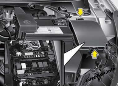 Schema siguranțelor Hyundai Elantra GT 2012-2017 - 5