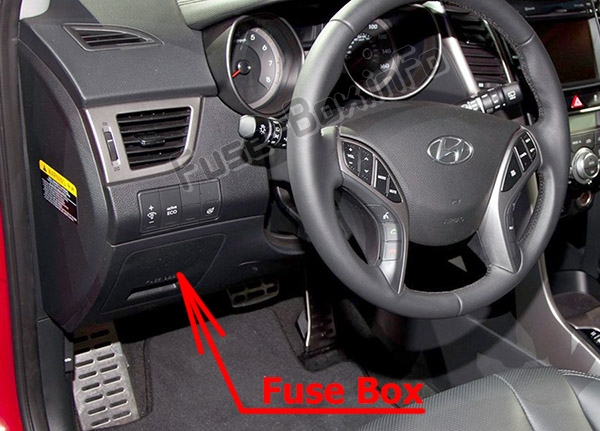 Schema siguranțelor Hyundai Elantra GT 2012-2017 - 2