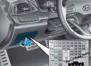 Schema siguranțelor Hyundai Elantra GT 2018-2019… - 3