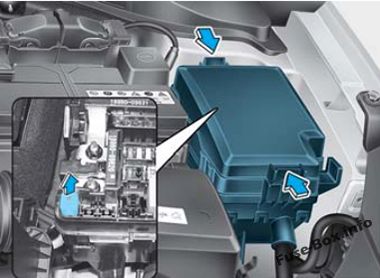Schema siguranțelor Hyundai Elantra GT 2018-2019… - 5