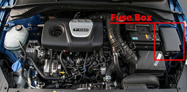 Schema siguranțelor Hyundai Elantra GT 2018-2019… - 4