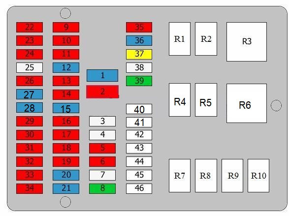 Hyundai i10 (2007-2013) – schema cutiei de siguranțe - 2