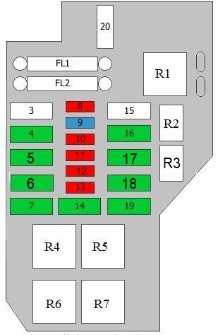 Hyundai i10 (2007-2013) – schema cutiei de siguranțe - 4