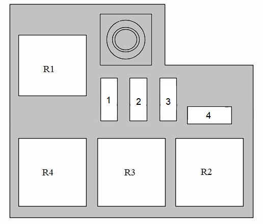 Hyundai i30 (2013-2018) – schema cutiei de siguranțe - 4