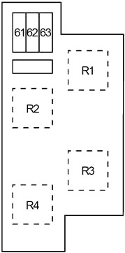 Siguranțe compartiment motor №3 - 2