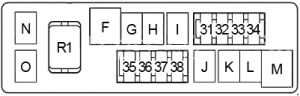 Schema cutiei de siguranțe compartiment motor nr 2 - 2