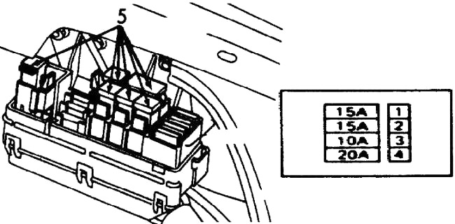 Schema cutiei de siguranțe în compartiment motor