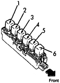 Releu compartiment motor (prin baterie)